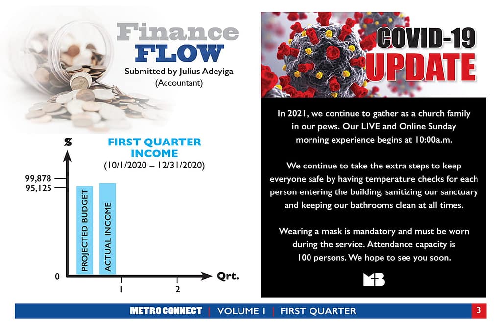 Finance Flow | COVID-19 Update